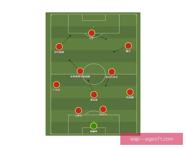 从进攻纵深到空间牵制的拉什福德战术价值全面解析现代体系中的关键作用
