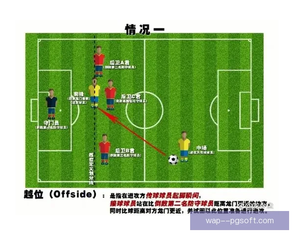 半自动越位技术全面普及推动足球裁判精准判罚与比赛公平性提升